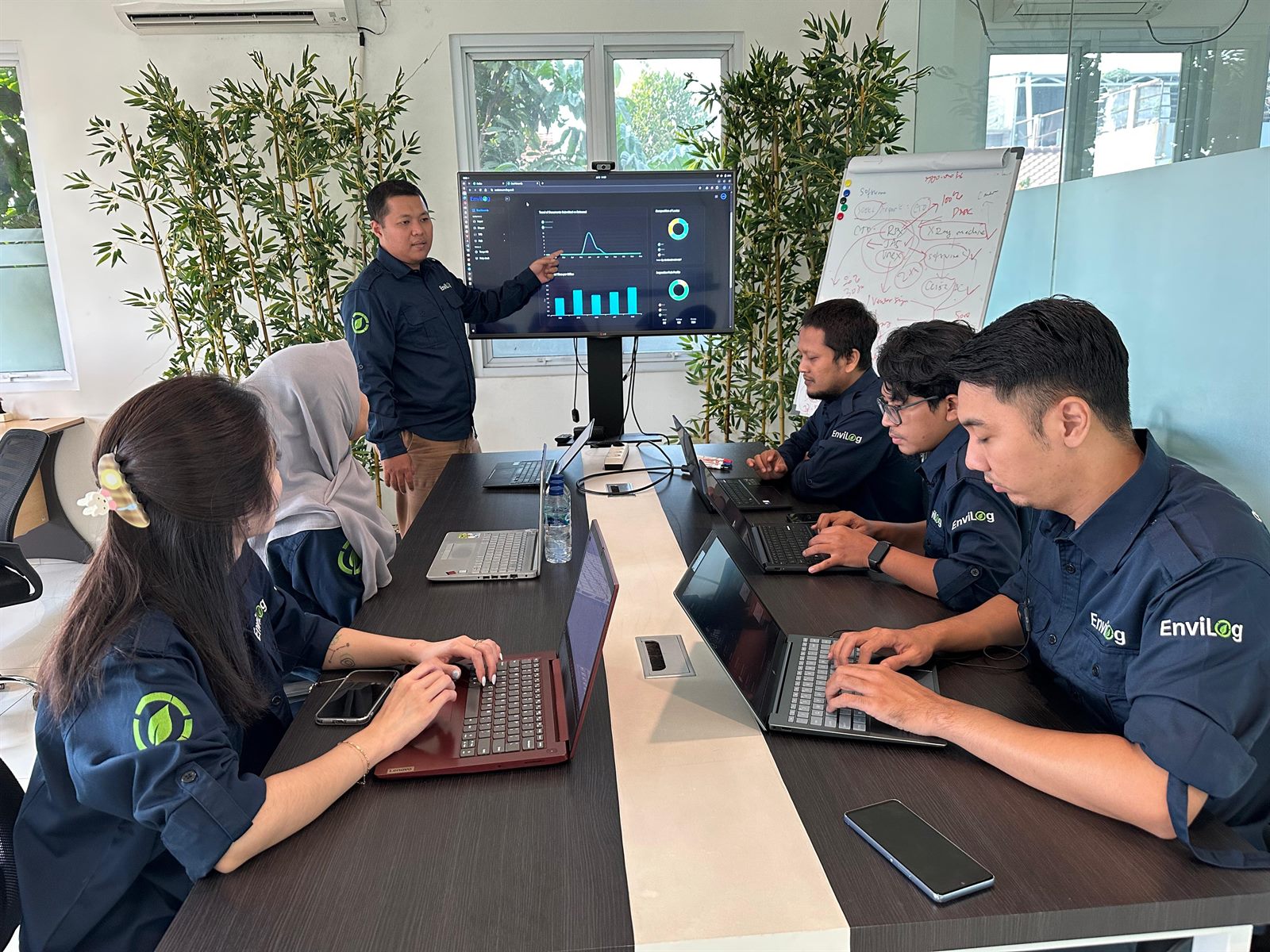 EnviLog team working through logistics dashboard planning in the office